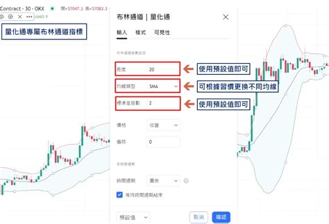 布林通道獲利秘訣pdf|《布林通道全攻略》指標型態、參數設定、選股方法、10種獲利秘。